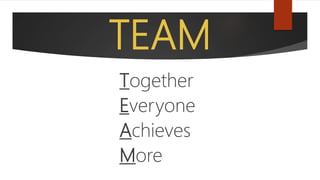 TEAM
Together
Everyone
Achieves
More