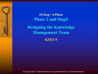 Working Knowledge9