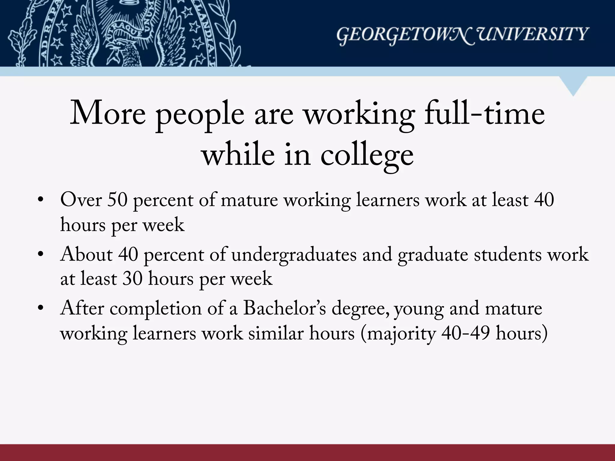 More people are working full-time
while in college
• Over 50 percent of mature working learners work at least 40
hours per week
• About 40 percent of undergraduates and graduate students work
at least 30 hours per week
• After completion of a Bachelor’s degree, young and mature
working learners work similar hours (majority 40-49 hours)