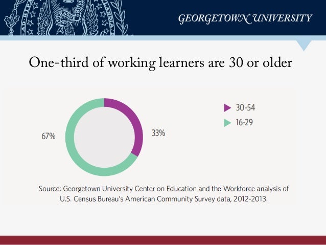 One-third of working learners are 30 or older
 