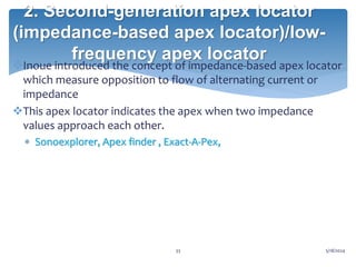 WORKING LENGTH DETERMINATION in endodontics-2.pptx