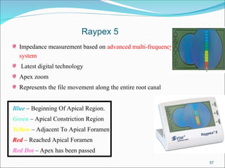 Working length determination and apex locator.ppt
