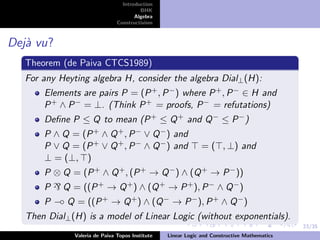 ∧ Math Linear Logic and Constructive Mathematics, after Shulman | PDF