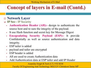Working mechanism of e mail | PPTX
