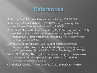 Baddeley, A. (1992). Working memory. Science, 255, 556-559.
Baddeley, A. D., & Hitch, G. J. (1974). Working memory. The
   psychology of learning and motivation, 8, 47-90.
Engle, R.W., Tuholski, S.W., Laughlin, J.E., & Conway, A.R.A. (1999).
   Working memory, short-term memory, and general fluid
   intelligence: a latent variable approach. Journal of Experimental
   Psychology, 128, 309-331.
Mayer, R.E. & Moreno, R. (1998). A split-attention effect in
   multimedia learning: Evidence for dual processing systems in
   working memory. Journal of Educational Psychology, 90, 312-320.
Miller, G.A. (1956). The magical number seven, plus or minus two:
   some limits on our capacity for processing information.
   Psychological Review, 63, 81-97.
Ormrod, J.E. (2004). Human Learning. Columbus, Ohio: Pearson.
 