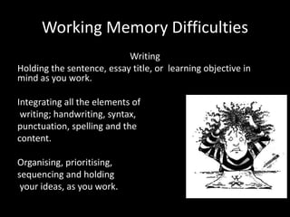 Working Memory Difficulties
Writing
Holding the sentence, essay title, or learning objective in
mind as you work.
Integrat...