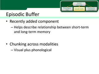 Central
                                                   executive

                                  Phonological                     Visuospatial
                                                 Episodic buffer
                                     loop                           sketchpad


Episodic Buffer
• Recently added component
  – Helps describe relationship between short-term
    and long-term memory


• Chunking across modalities
  – Visual plus phonological
 