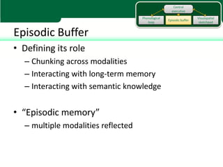 Central
                                                     executive

                                    Phonological                     Visuospatial
                                                   Episodic buffer
                                       loop                           sketchpad


Episodic Buffer
• Defining its role
  – Chunking across modalities
  – Interacting with long-term memory
  – Interacting with semantic knowledge


• “Episodic memory”
  – multiple modalities reflected
 