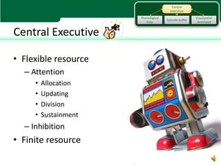 Central
                                        executive

                       Phonological                     Visuospatial
                                      Episodic buffer
                          loop                           sketchpad


Central Executive

• Flexible resource
  – Attention
     •   Allocation
     •   Updating
     •   Division
     •   Sustainment
  – Inhibition
• Finite resource
 
