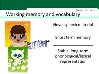Working memory and vocabulary
                  Novel speech material
                            +
                   Short term memory


                    Stable, long-term
                   phonological/lexical
                     representation
 