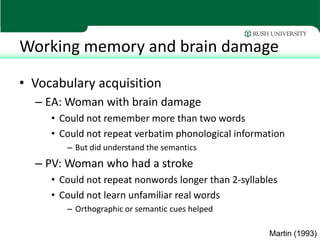 Working memory and brain damage
• Vocabulary acquisition
  – EA: Woman with brain damage
     • Could not remember more than two words
     • Could not repeat verbatim phonological information
        – But did understand the semantics
  – PV: Woman who had a stroke
     • Could not repeat nonwords longer than 2-syllables
     • Could not learn unfamiliar real words
        – Orthographic or semantic cues helped

                                                      Martin (1993)
 
