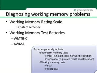 Diagnosing working memory problems
• Working Memory Rating Scale
     • 20-item screener
• Working Memory Test Batteries
  – WMTB-C
  – AWMA
                  Batteries generally include:
                      • Short-term memory tests
                           • Verbal (e.g. digit span, nonword repetition)
                           • Visuospatial (e.g. maze recall, serial location)
                      • Working memory tests
                           • Verbal
                           • Visuospatial
 