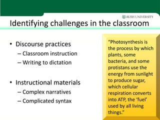 Identifying challenges in the classroom
                            “Photosynthesis is
• Discourse practices
                            the process by which
  – Classroom instruction   plants, some
  – Writing to dictation    bacteria, and some
                            protistans use the
                            energy from sunlight
                            to produce sugar,
• Instructional materials
                            which cellular
  – Complex narratives      respiration converts
  – Complicated syntax      into ATP, the ‘fuel’
                            used by all living
                            things.”
 