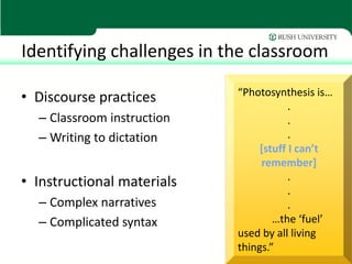 Identifying challenges in the classroom
                            “Photosynthesis is…
• Discourse practices
                                        .
  – Classroom instruction               .
  – Writing to dictation                .
                                 [stuff I can’t
                                 remember]
                                        .
• Instructional materials
                                        .
  – Complex narratives                  .
  – Complicated syntax              …the ‘fuel’
                            used by all living
                            things.”
 