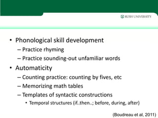 • Phonological skill development
  – Practice rhyming
  – Practice sounding-out unfamiliar words
• Automaticity
  – Counting practice: counting by fives, etc
  – Memorizing math tables
  – Templates of syntactic constructions
     • Temporal structures (if..then..; before, during, after)

                                                (Boudreau et al, 2011)
 