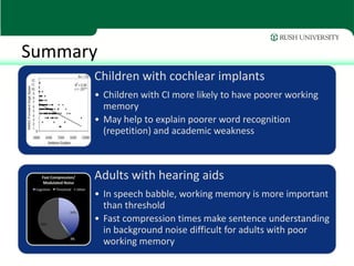 Summary
      Children with cochlear implants
      • Children with CI more likely to have poorer working
        memory
 ...