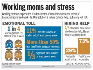 12-11-2015 Working Mom's Guilt 4
 