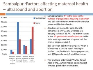 Working multisectorally to improve maternal and child nutrition in India: Odisha experience, Presentation by Arti Ahuja
