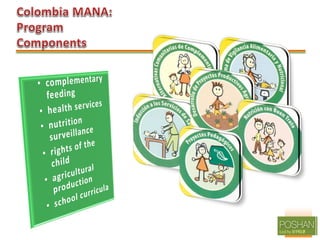 Multisectoral Approaches for Improving Nutrition: Lessons from Global Experiences