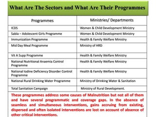 Working multisectorally to improve maternal and child nutrition in India: The Karnataka Comprehensive Nutrition Mission