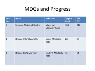 Working multisectorally to improve maternal and child nutrition in India: The Karnataka Comprehensive Nutrition Mission
