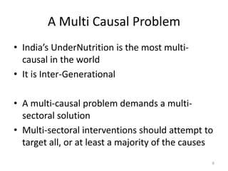 Working multisectorally to improve maternal and child nutrition in India: The Karnataka Comprehensive Nutrition Mission