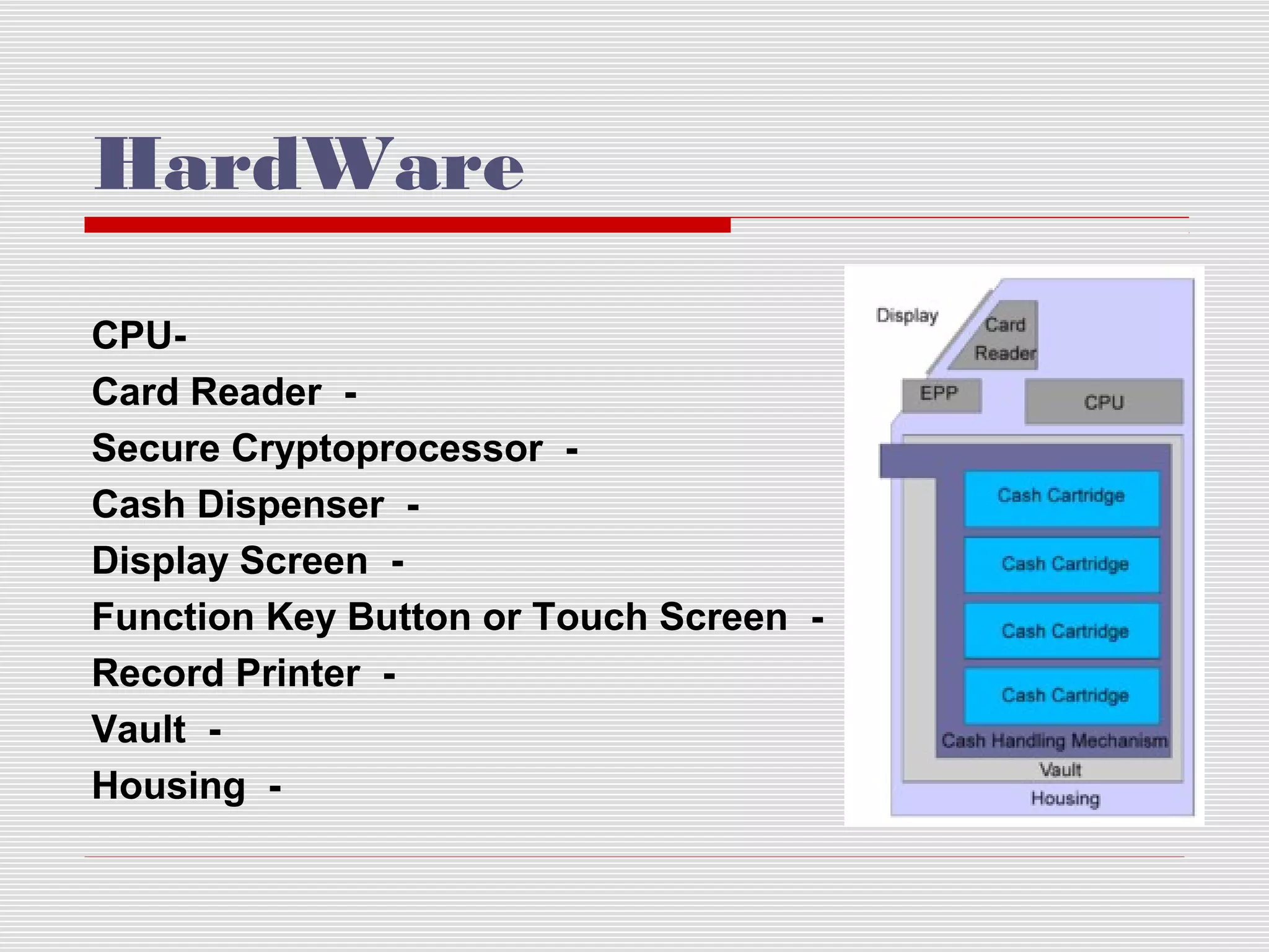 HardWare
CPUCard Reader Secure Cryptoprocessor Cash Dispenser Display Screen Function Key Button or Touch Screen Record Printer Vault Housing -

 
