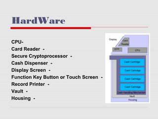 Working of ATM machine : For all those who wanted to know the internal ...