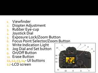 Working of digital cameras | PPTX