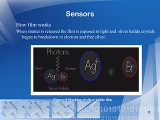 Sensors
How film works
When shutter is released the film is exposed to light and silver halide crystals
began to breakdown in electron and free silver.
12
Figure: 9 Working of silver halide film
 