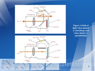 9
Figure: 6 Path of
light when shutter
is closed(top) and
when shutter is
open(bottom)
 