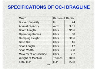 SPECIFICATIONS OF OC-I DRAGLINE

    MAKE                        Ranson & Rapier
    Bucket Capacity             M3       ...