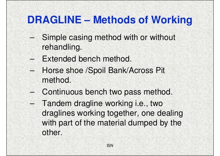 Working of dragline