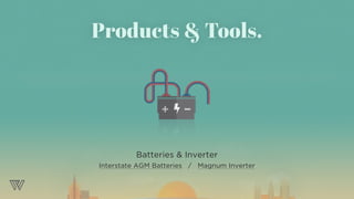 Products & Tools.
Batteries & Inverter
Interstate AGM Batteries / Magnum Inverter
 