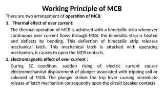 working of fuse_MCB for power system _.pptx