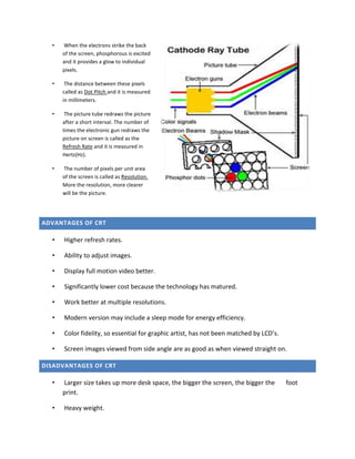 Function Keys : F1 – F12