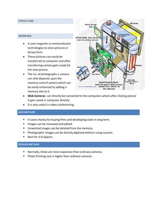 Digital CameraKeyboard: enters data into computer by pressing one key at a time.<br />Structure<br />Alphanumeric Keys :  (A-Z),(0-9),(+,-,*,/)