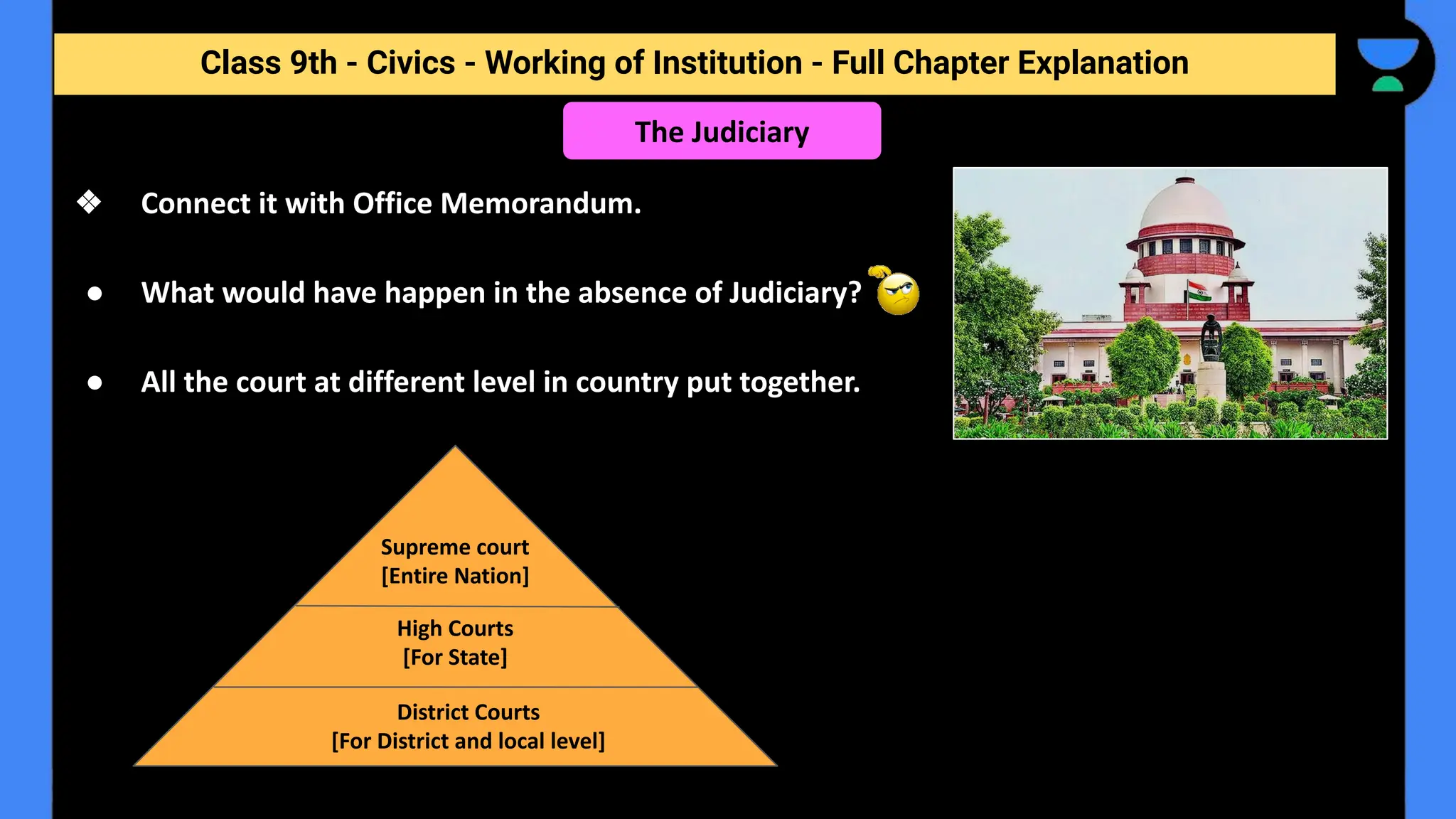 Class 9th - Civics - Working of Institution - Full Chapter Explanation
The Judiciary
❖ Connect it with Office Memorandum.
● What would have happen in the absence of Judiciary?
● All the court at different level in country put together.
Supreme court
[Entire Nation]
High Courts
[For State]
District Courts
[For District and local level]
 