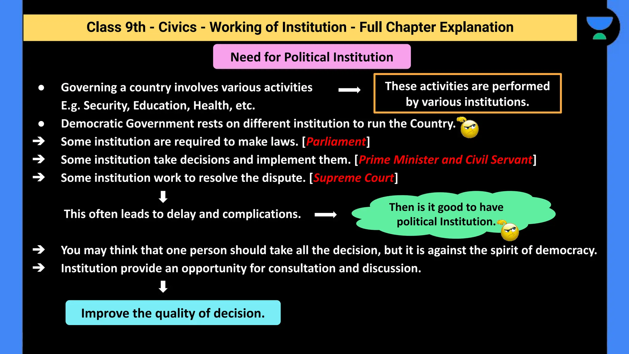 Class 9th - Civics - Working of Institution - Full Chapter Explanation
Need for Political Institution
● Governing a country involves various activities
E.g. Security, Education, Health, etc.
● Democratic Government rests on different institution to run the Country.
➔ Some institution are required to make laws. [Parliament]
➔ Some institution take decisions and implement them. [Prime Minister and Civil Servant]
➔ Some institution work to resolve the dispute. [Supreme Court]
This often leads to delay and complications.
➔ You may think that one person should take all the decision, but it is against the spirit of democracy.
➔ Institution provide an opportunity for consultation and discussion.
These activities are performed
by various institutions.
Then is it good to have
political Institution.
Improve the quality of decision.
 