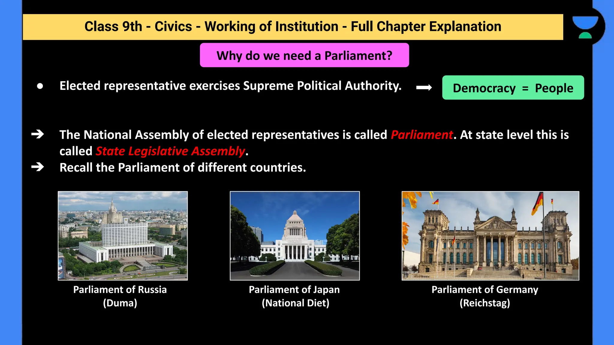 Class 9th - Civics - Working of Institution - Full Chapter Explanation
Why do we need a Parliament?
● Elected representative exercises Supreme Political Authority.
➔ The National Assembly of elected representatives is called Parliament. At state level this is
called State Legislative Assembly.
➔ Recall the Parliament of different countries.
Democracy = People
Parliament of Russia
(Duma)
Parliament of Germany
(Reichstag)
Parliament of Japan
(National Diet)
 