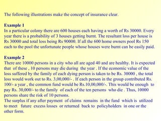 The following illustrations make the concept of insurance clear. Example 1 In a particular colony there are 600 houses each having a worth of Rs 30000. Every year there is a probability of 3 houses getting burnt. The resultant loss per house is Rs 30000 and total loss being Rs 90000. If all the 600 home owners pool Rs 150 each to the pool the unfortunate people whose houses were burnt can be easily paid. Example 2 There are 10000 persons in a city who all are aged 40 and are healthy. It is expected that  of these , 10 persons may die during  the year . If the economic value of the loss suffered by the family of each dying person is taken to be Rs. 30000 , the total loss would work out to Rs. 3,00,000/- . If each person in the group contributed Rs. 100/- a year , the common fund would be Rs.10,00,000/-. This would be enough  to pay Rs. 30,000/- to the family  of each of the ten persons  who die . Thus, 10000 persons share the risk of 10 persons. The surplus if any after payment  of claims  remains  in the fund  which is  utilized  to meet  future  excess losses  or returned  back to  policyholders  in one or the other form.  
