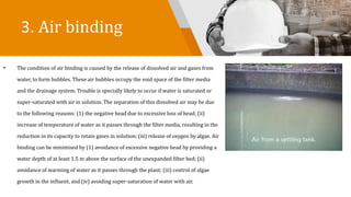 Comprehensive Guide to Rapid Sand Filter Operation and Troubleshooting ...