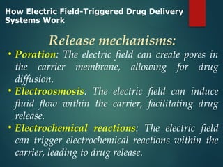 WORKING OF STIMULI RESPONSIVE DRUG DELIVERYSYSTEMS | PPTX