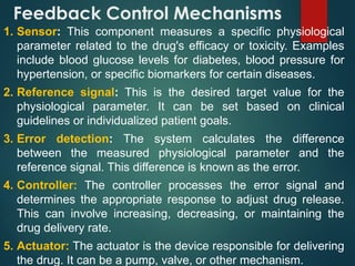 WORKING OF STIMULI RESPONSIVE DRUG DELIVERYSYSTEMS | PPTX