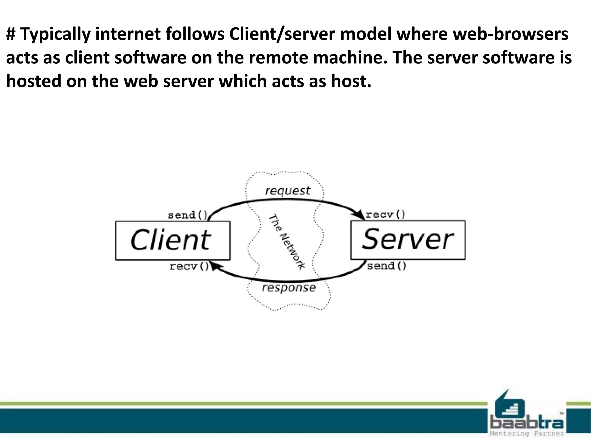 # Typically internet follows Client/server model where web-browsers
acts as client software on the remote machine. The server software is
hosted on the web server which acts as host.
 