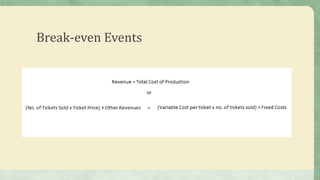 Price Break Events Design Working on the event budget and timeline | PPTX