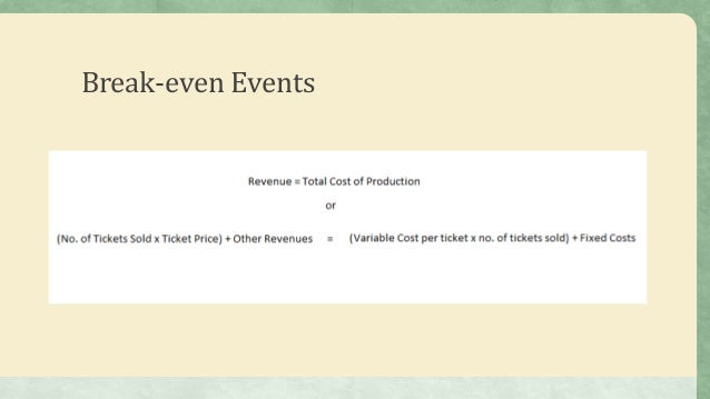 working on the event budget and timeline budget events