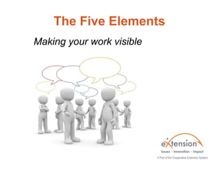 The Five Elements
Making your work visible
 