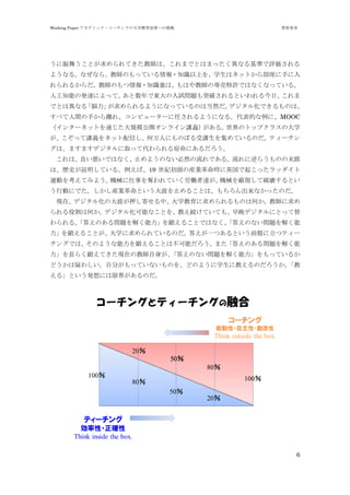 Working Paper ǥߥå?`󥰤δѧĸؤ ԭ
褦ȤƤ̎ϡޤǤȤϤޤäʤʤu
褦ʤ롣ʤʤ顢̎ΤäƤ?֪RϤѧϥͥåȤ鼴֤
뤫̎Τ?֪RϡϤ̎ΌSǤϤʤʤäƤ롣
˹֪ܤΰk_ˤäơǖ|ԇ}ͻƤȤա
ǤȤϮʤ롸×褦ˤʤäƤΤϵȻǥ뻯ǤΤϡ
٤g֤x졢ԥ``Τ褦ˤʤ롣ĤˡMOOC
󥿩`ͥåȤͨҎģ_饤vx롣Υȥåץ饹δѧ
ävxͥåŤˤˤΤܤv򼯤ƤΤƥ`
ϡޤޤǥȡäƴˤ
ϡǤϤʤֹ褦ΤʤȻǤ롣餦Τĩ·
ϡsʷ^Ƥ롣С19 o^ήbIrӢ𤳤äå
\Ӥ򿼤Ƥߤ褦Cе¤ZƤP_CеҕƉȤ
ЄӤˤǤbIȤ󲨤ֹ뤳ȤϡʤäΤ
Fڡǥ뻯δ󲨤ѺĤСѧΤϺΤ̎
۸ϺΤǥ뻯ܤʤȤ򡢽̤AƤƤ⡢畊ǥˤȤä
롣𤨤Τ놖}⤯呤뤳ȤǤϤʤ𤨤Τʤ}⤯
呤뤳ȤѧƤΤ𤨤һĤȤǰĥƥ`
󥰤ǤϡΤ褦呤뤳Ȥϲܤޤ𤨤Τ놖}⤯
L餯呤ƤFڤν̎𤨤Τʤ}⤯äƤ뤫
ɤɤ路Է֤äƤʤΤ򡢤ɤΤ褦ѧ˽̤Τ
롹Ȥkˤ޽礬Τ
6
 