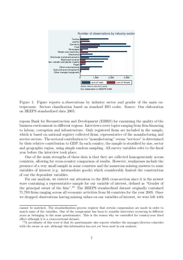 Importance of statistics in industrial engineering picture